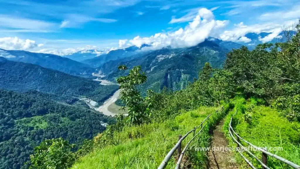 Teesta from Munsong view point, kalimpong