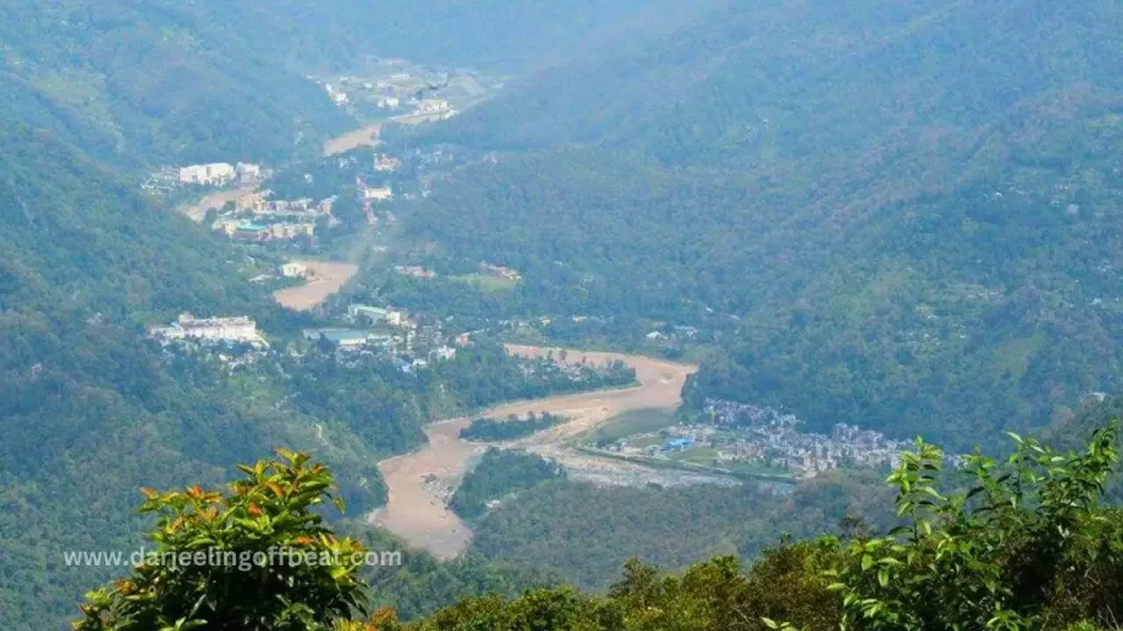 Teesta in recent times