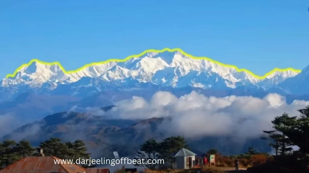 Sleeping Buddha from Sandakphu