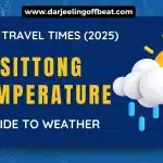 Sittong Temperature